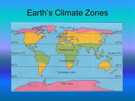 Polar Climate Zone Map | Images and Photos finder