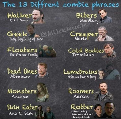 Pin on The Walking Dead /Zombies