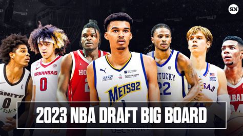 2023 NBA Draft Results: Who is the Number One Pick in the 2023