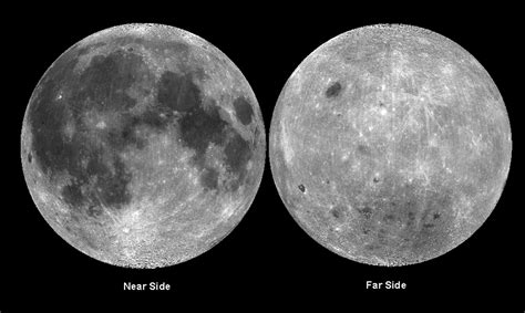 Moon’s Nearside-Farside Asymmetries are Result of Ancient Giant Impact ...