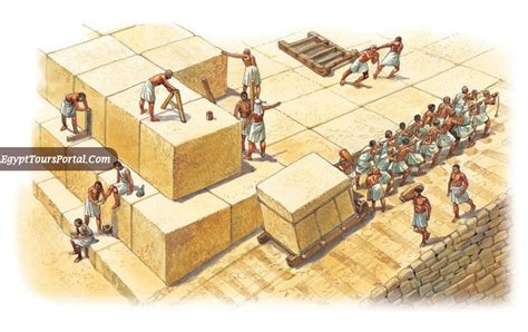 How the Pyramids Were Built | Solved With Egypt Tours Portal