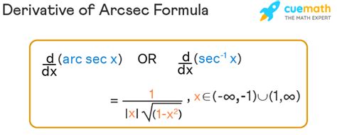 Derivative of Arcsec - Formula, Proof, Examples | Derivative of Sec Inverse