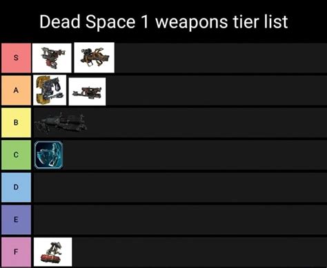 Dead Space 1 weapons tier list - iFunny