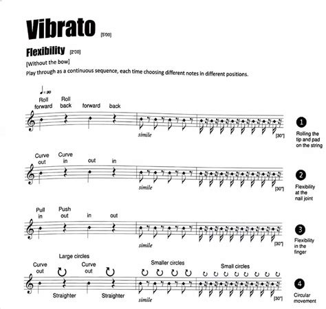 How to Do Vibrato on Violin