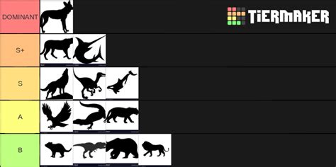 Apex Predators Tier List (Community Rankings) - TierMaker