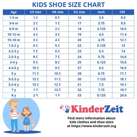 Kids Shoe Size Chart Age | Images and Photos finder