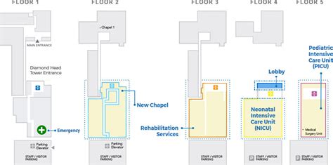 Kapiolani - Patients & Visitors - Diamond Head Tower