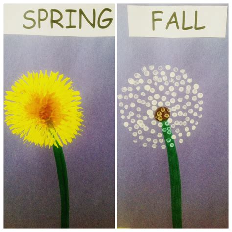 Pin by Paige Moling on Life Science Unit Starter | Dandelion painting ...