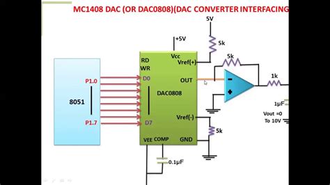 Adc Interfacing With 8051 Circuit Diagram