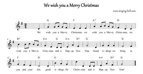 lyrics we wish you a merry christmas printable