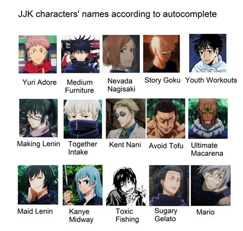 JJK characters' names according to autocomplete : JuJutsuKaisen