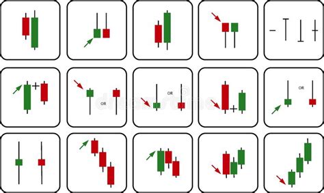 The Candlestick Patterns Trading Guide - TRADING CANDLESTICKS!