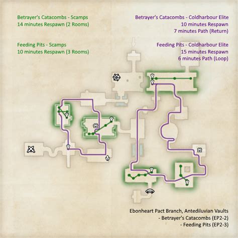 A comprehensive Imperial Sewers guide — Elder Scrolls Online