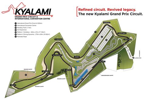 The Kyalami Grand Prix Circuit Is So Much More Than A Race Track ...