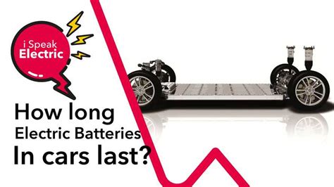 How Long Do Electric Car Batteries Last?