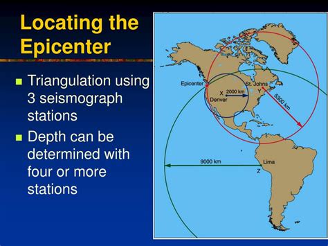 Locate The Epicenter Of An Earthquake