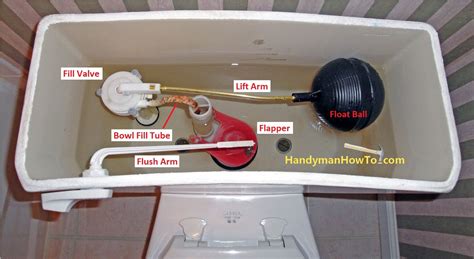 Replacing toilet fill valve, 2" or 3" : r/HomeImprovement