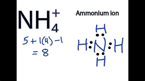 NH4+ Lewis Structure - How to Draw the Dot Structure for NH4+ (Ammonium ...