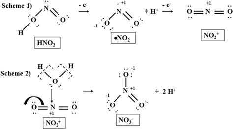 No2 Lewis Structure