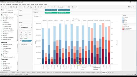 Spectacular Multiple Dual Axis Tableau Metric Line Chart