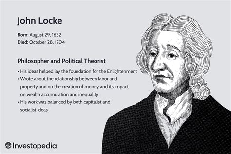 Who Was John Locke?