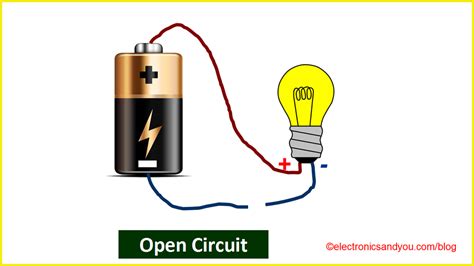 Circuit Circuit's Instagram, Twitter & Facebook on IDCrawl