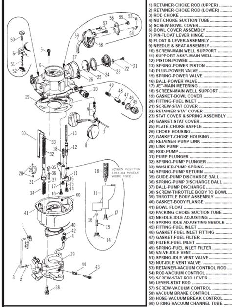 Rochester 2 Barrel Carburetor Vacuum Diagram