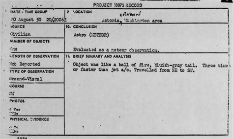 More than 10,000 Declassified U.S. Air Force UFO Reports Available ...