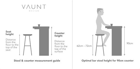 Bar Stool Dimensions In Mm