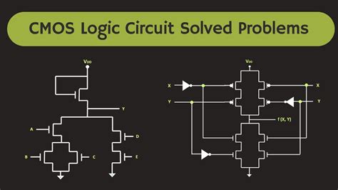 Cmos Inverter Solved Examples - Design Talk