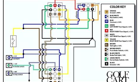 Nest Thermostat Dual Fuel Wiring