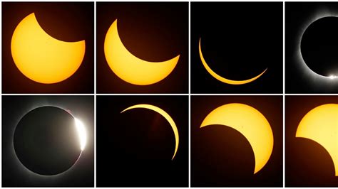 How to photograph total solar eclipse: Tips for amateur photographers ...