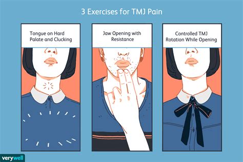 Printable TMJ Exercises