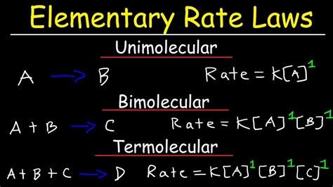 Elementary Rate Laws - Unimolecular, Bimolecular and Termolecular ...