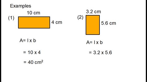 Rectangle Area Formula