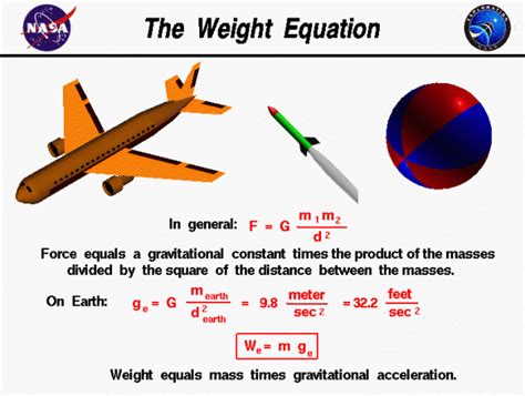 Weight Equation | Glenn Research Center | NASA