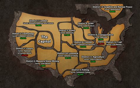 The Map of Panem - The Hunger Games