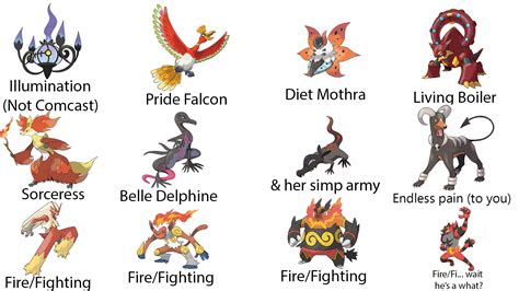 (Day 7) Why not use (Fire) Types? We've got: : r/pokemon