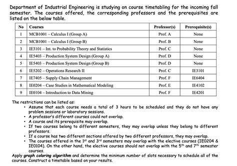 Solved Department of Industrial Engineering is studying on | Chegg.com