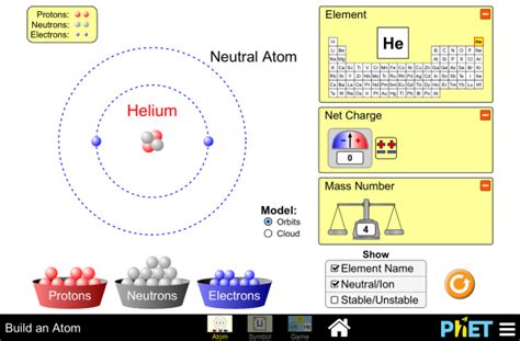 Build an Atom - Atoms | Atomic Structure | Isotope Symbols - PhET ...