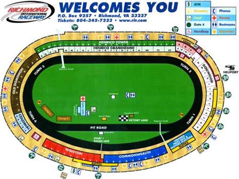 Celebrity Hot: richmond international raceway