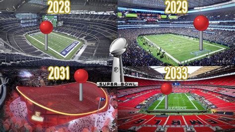 Predicting the next 10 Super Bowl NFL Stadium Locations (2025-2035 ...