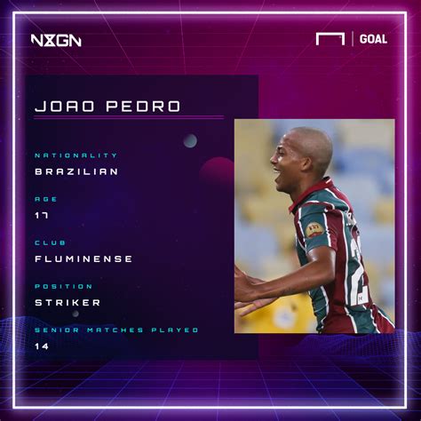 Joao Pedro - Premier League-bound teenage goal machine setting Brazil ...