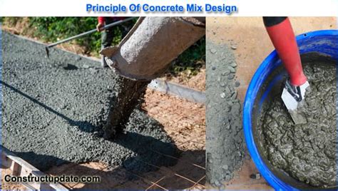 Principle Of Concrete Mix Design | Concrete Mix Design Principles ...