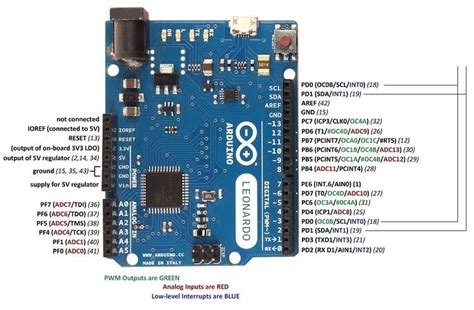 Funny Electronics: Convert Digital Pins Of Arduino Board To, 59% OFF