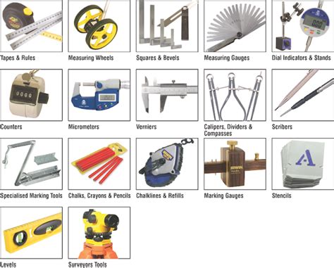 Mechanical Engineering: Mechanical Instruments & Tools with Names