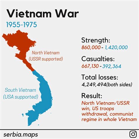 I made this map of Vietnam War for my instagram so i decided to share ...