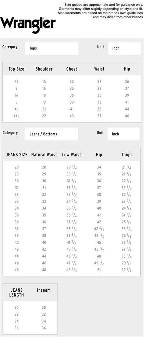 wrangler jeans size chart for women Actualizar 67+ imagen are wrangler ...