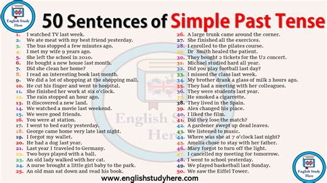 Examples Of Simple Past Tense Sentences Learn English Grammar | The ...