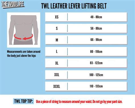 How to Adjust a Lever Belt - The WOD Life